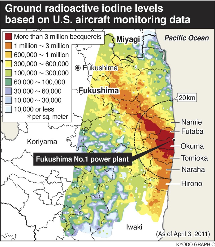 Not Seeing the Contaminated Forest for the Decontaminated Trees in Fukushima