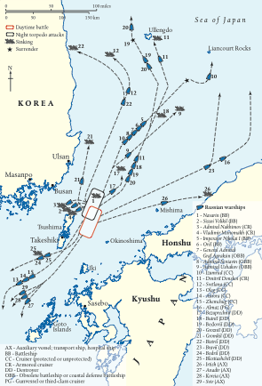 Time to Remember, Time to Forget: The Battle of Tsushima in Japanese Collective Memory since 1905