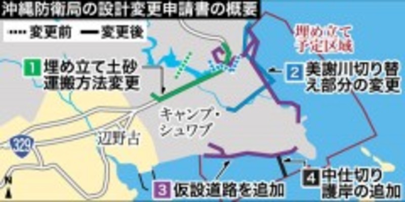 Storm Ahead: Okinawa’s Outlook for 2015 待ち受ける嵐　2015年、沖縄の展望