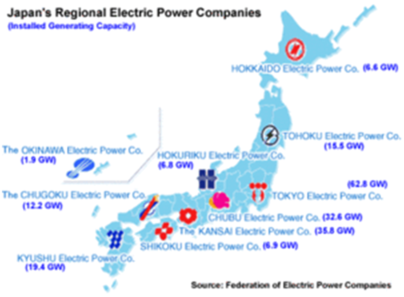 Fallout From the Fukushima Shock: Japan’s Emerging Energy Policy　　フクシマ衝撃の余波−−今後の日本のエネルギー政策