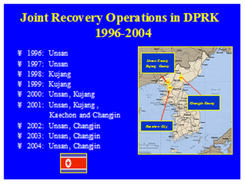 Kim Jong Il’s Nuclear Diplomacy and the US Opening: Slow Motion Six-Party Engagement　　金正日の核外交と開く米国−−緩慢な六カ国会議交渉